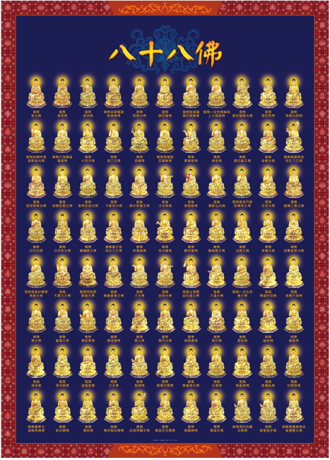 八十八佛图.jpg